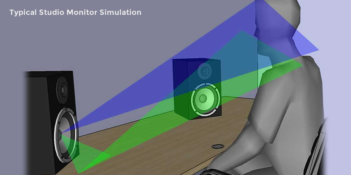 3d rendering - nearfield reflections on a desktop with typical studio monitors